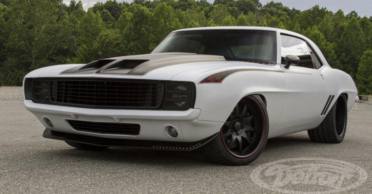 AWESOME 1969 CHEVY CAMARO BY DETROIT SPEED INC. | Hot Cars