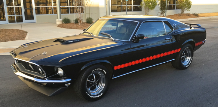 raven black mustang mach 1