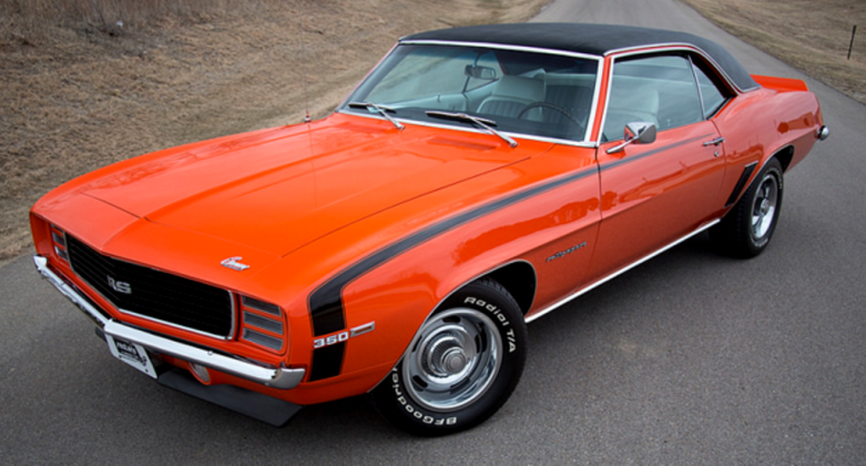 Nice Hugger Orange 1969 Camaro RS Restoration | Hot Cars