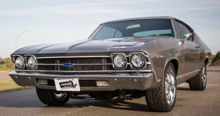 pro touring 1969 chevy chevelle ss