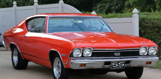 1968 chevy chevelle ss project