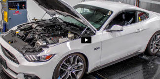 procharged s550 mustang on the dyno
