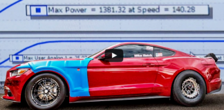 modified coyote mustang dyno and track test