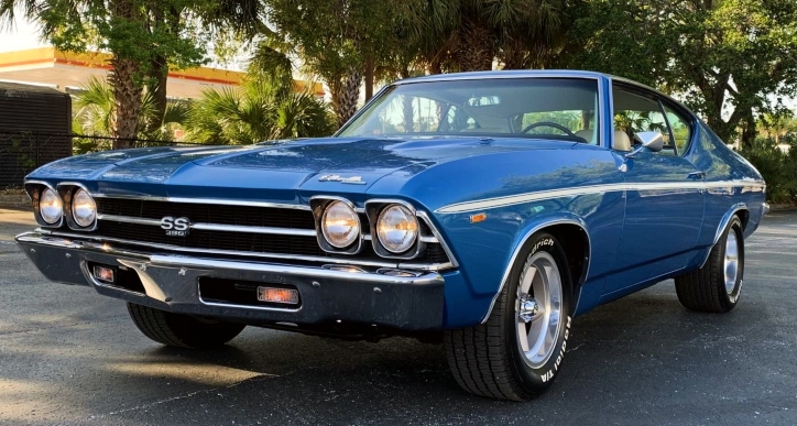 lemans blue 1969 chevy chevelle build